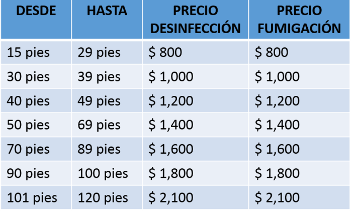 precios-barcos.png
